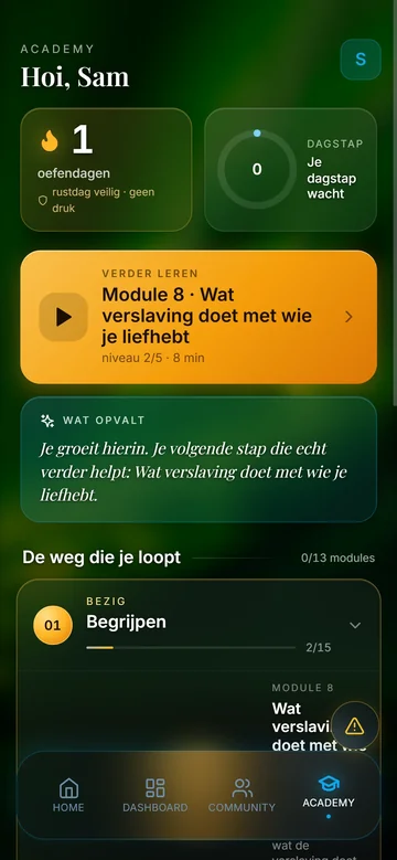 Het leerpad in Ekkooz met modules en de dagstap