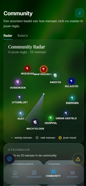 De anonieme gevoelsradar van mensen in je regio